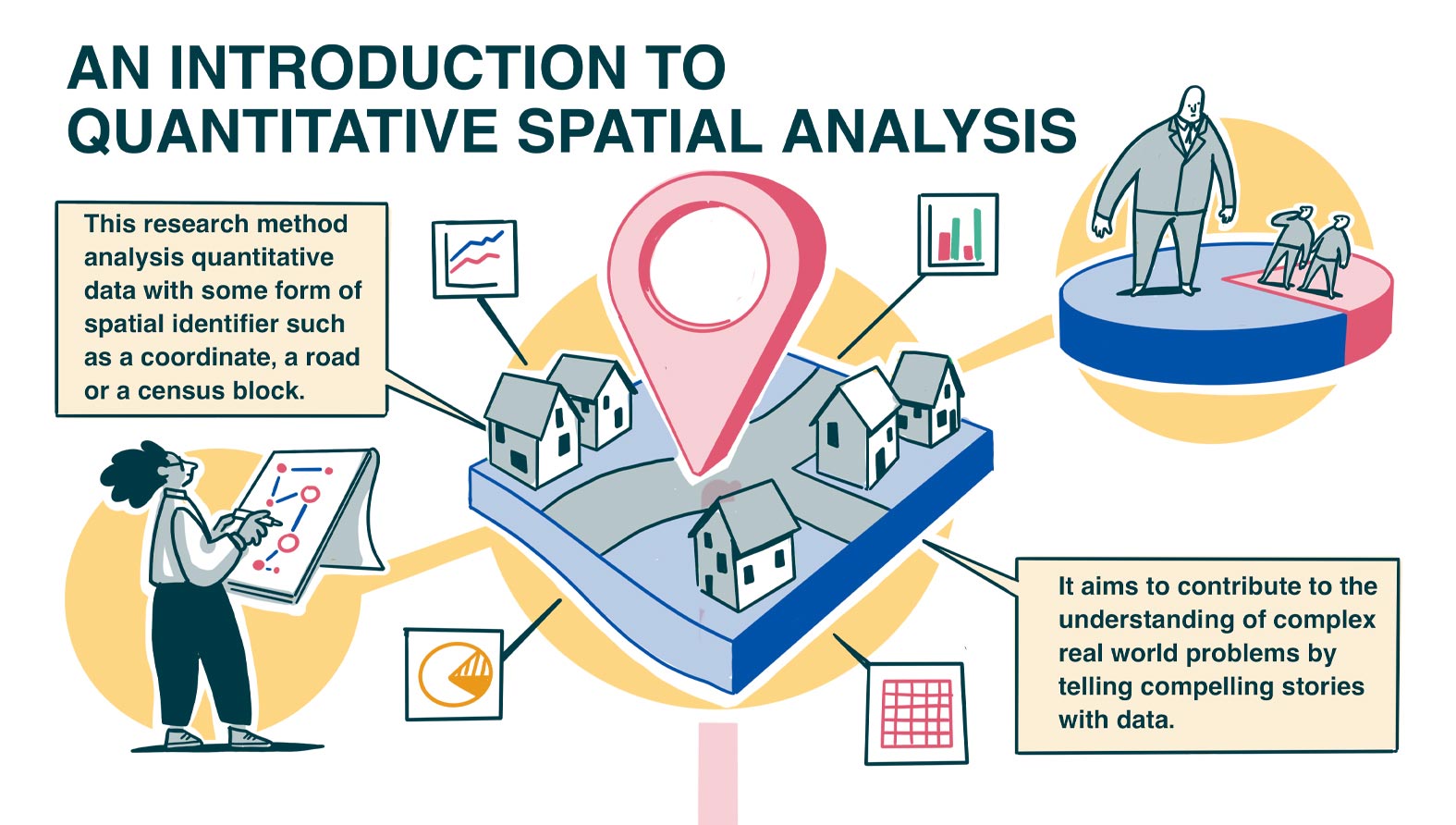 What Is Spatial Mean In Science